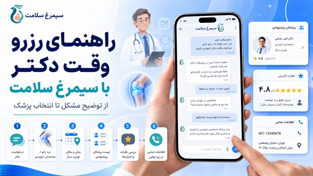 رزرو دکتر در اپلیکیشن سیمرغ