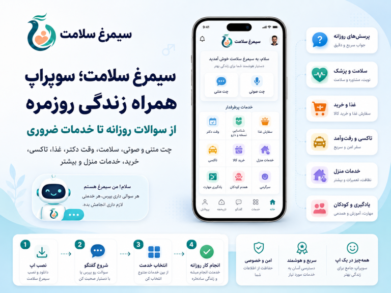 سوپراپ سیمرغ سلامت